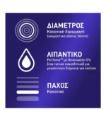 προφυλακτικά durex για το πέος