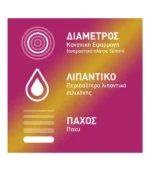 Με Ραβδώσεις Προφυλακτικά Durex και λιπαντικό