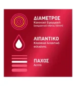 προφυλακτικά με λιπαντικό και λεπτό πάχος