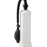 Silicone Power Pump Μεγεθυντής Πέους